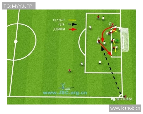 广州足球队包夹战术深度解析与实战应用探讨