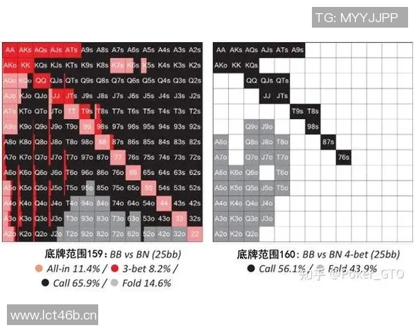 探究TES战队防守策略的深层次解析与战术运用