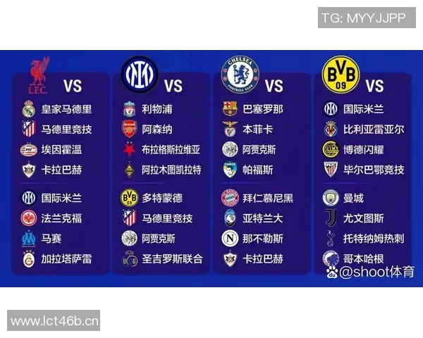 欧冠淘汰赛规则详解及球队晋级路径全解析